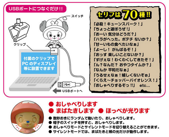 ＵＳＢおしゃべりチョッパーマン