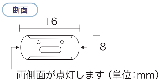 ダブルフレキシブルネオンライト