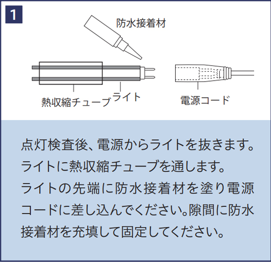 ダブルフレキシブルネオンライト
