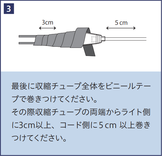 ダブルフレキシブルネオンライト