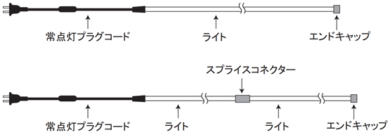 ネオンライト