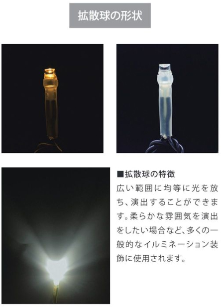 拡散球