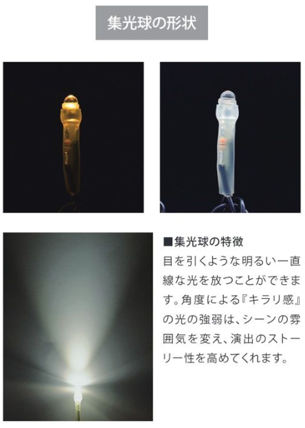 集光ストリングライト