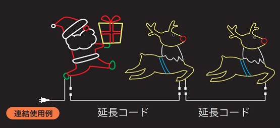 連結イメージ
