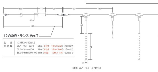 スノーフォール30.74