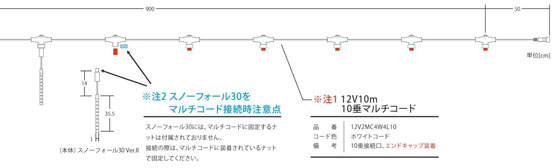 スノーフォール30.74