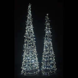 フレームコーン