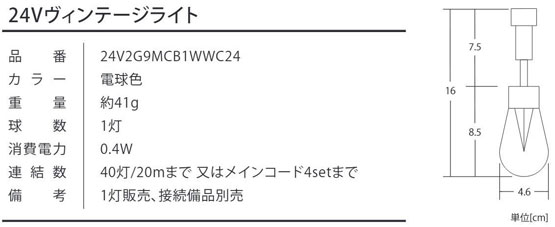 ヴィンテージライト サイズ