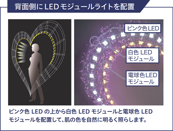 ハートフォトスポット